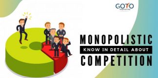 Monopolistic Competition Markets