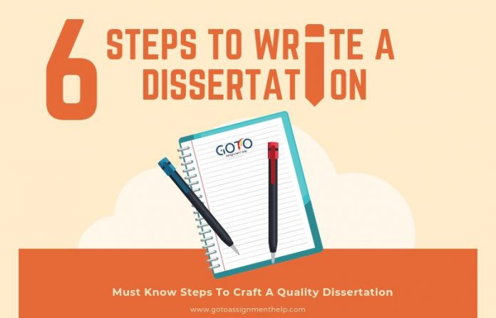 steps to write a dissertation, how to write a dissertation,