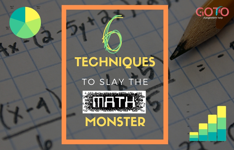 6 Techniques to Help You Slay the Math Monster